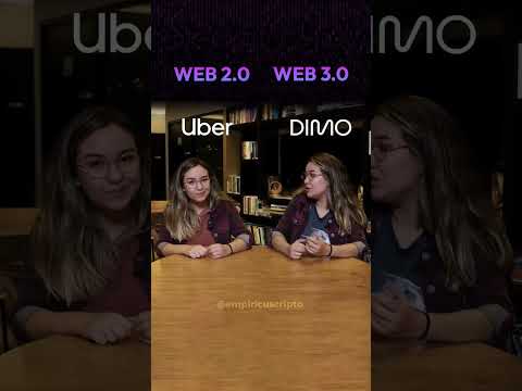 web2 v/s web3 #web3 #chatgpt #google #spotify #nextgen #technology