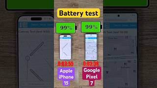 iPhone 15 vs Google Pixel 7 battery comparison!