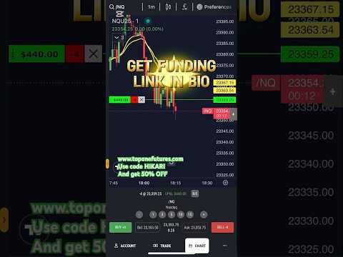 Live execution daytrading #trading #propfirmtrading #scalpingstrategy