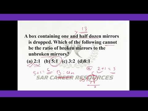 TCS NQT 2024- Expected Questions