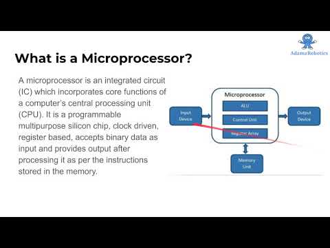 What is a Microprocessor? (in just 3 mins)