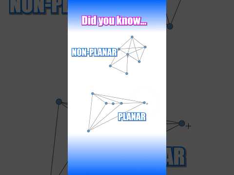 Graph Theory - Amazing Fact About Planar vs Non-Planar Graphs