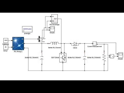 How to design simulation of PV with Boost converter in MATLAB Simulink | MatlabHelpOnline.com