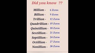 #MathLearningTricks#SmartMath#MathMadeEasy#MathHacks#LearnMathFast#MathTips#QuickMath