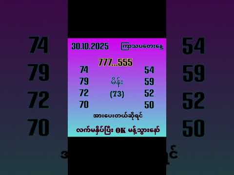 #2d3d #answer #2dshow #2dmyanmar #duet #automobile #subscribe #funny #iive #2drots #2danimation #3d