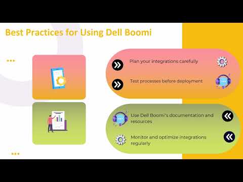 Dell Boomi Online Courses | Dell Boomi Training | Dell Boomi Tutorial