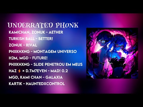 TOP 10 VIRAL BRAZILIAN PHONK MIX 2025 | AGGRESSIVE PHONK AURA | UNDERRATED PHONK