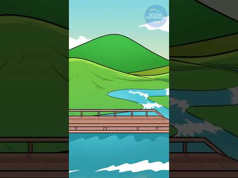 Evolution of Cars in under 1 Minute