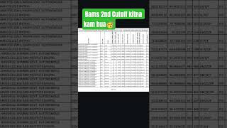 Mp Bams 2nd round results 🥳🫀 #neet2026 #bestmedicalcollegeinindia #bams