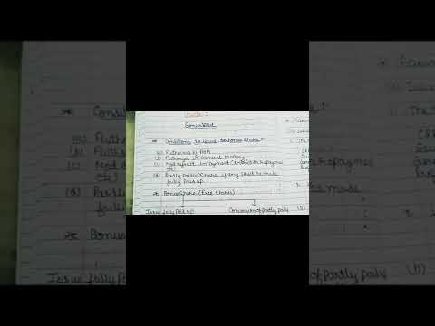 CH-6 bonus issue part only #REVISIONARYSHORTS #icaistudent #icaica #cainter #nov.22 #viral #explore