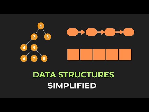 TOP 7 Data Structures for Interviews of MAANG