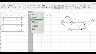 Maximum Flow Problem Using Excel Solver || Optimization || Network Flows || Prof. O. P. Sir