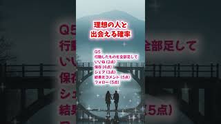 結果をコメント欄で教えてね！#恋愛運 #占い #診断テスト #恋愛 #告白 #運命