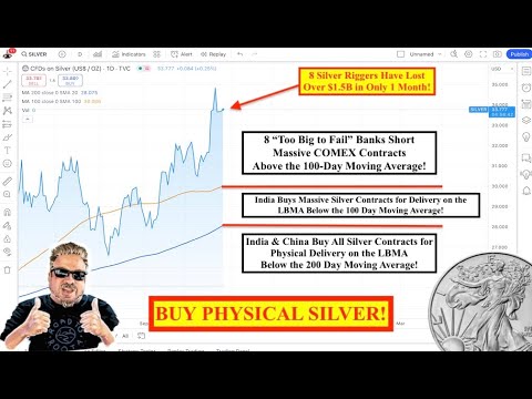 SILVER ALERT! Be On the Sidelines as SILVER Breaks FREE from 175 Years of Price Rigging!! (Bix Weir)