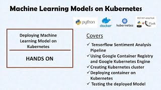 Machine Learning Model Deployment on Kubernetes - Part 2