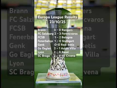Europa League Results Tonight! ⚽ Brann Shock Rangers as Bologna, Ferencvaros & Lyon Secure Wins 🏆