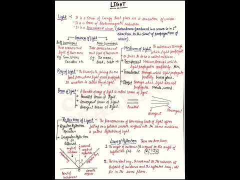 light - Reflection of light,All important facts about light