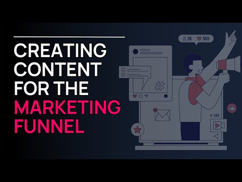 How To Create Content for Each Phase of the Marketing Funnel