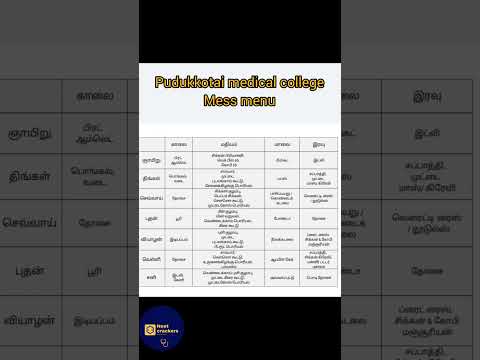 pudukkotai medical college mess menu for mbbs students#shorts #neet2023 #eating #pudukkottai #tamil