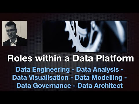 Various career options in Data