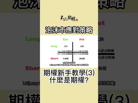 期權新手教學(3) 什麼是期權 | 泡沫市應對策略 | 如何在追求回報的情況下控制風險 | #不二期權 #投機思維 #交易心得 #泡沫市 #贏家思維 #期權長倉
