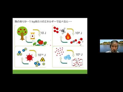 20A16 化学が拓くもしかする未来