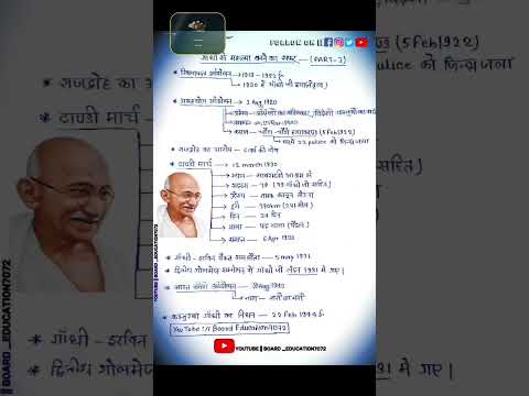 Ghandhi yug shorts notes
