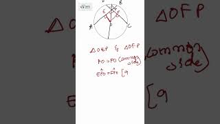 class 9 Maths | Circles | Intersecting Chords Equal Angles Proof | CBSE Board