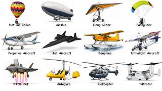 Every Air Vehicle Explained