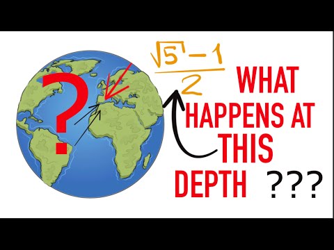 How is Golden Ratio related to Gravity ? + how gravity works inside Earth.