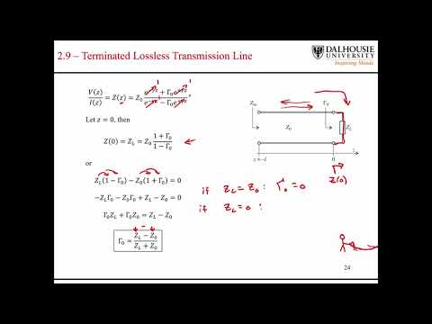 L1.3 The Reflection Coefficient on a Transmission Line