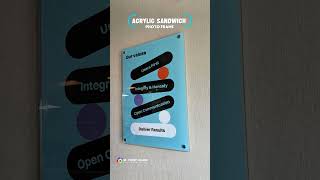 Showcase Your Memories with Custom Acrylic Sandwich Photo Frames UAE #customflyers #eventflyers
