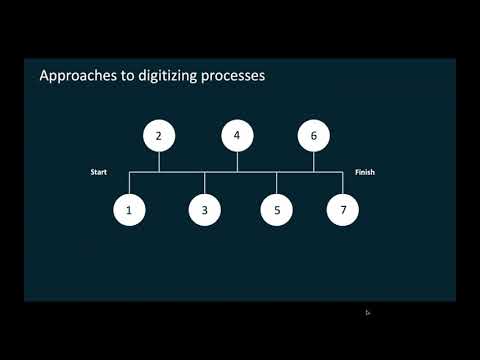 Tackling Digital Transformation through an Intelligent Process Automation Approach