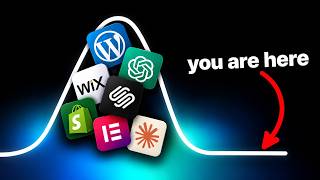 Design Better Than 99% of Web Designers