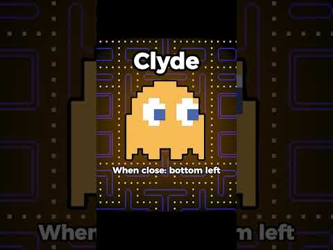 Pac-Man's Ghostly Crew Revealed - Part 3/5: Clyde #arcadegames #pacman #retro #gaming #arcade