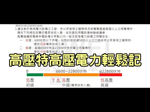 高壓特高壓電力輕鬆記｜liwei職安圖像記憶筆記