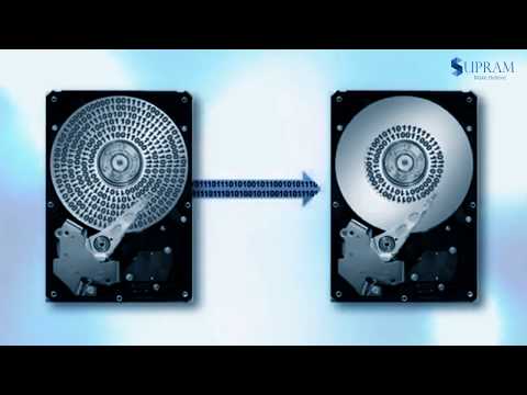 How does Acronis backup work?