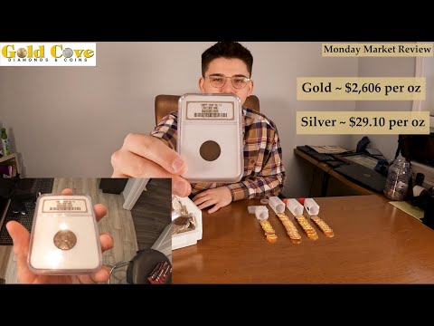 Monday Market Review for December 30th, 2024!