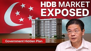 2026 HDB Market EXPOSED: Why Prices Could Fall 8%