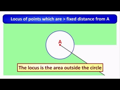 GCSE Higher Maths Geometry 11 - Loci