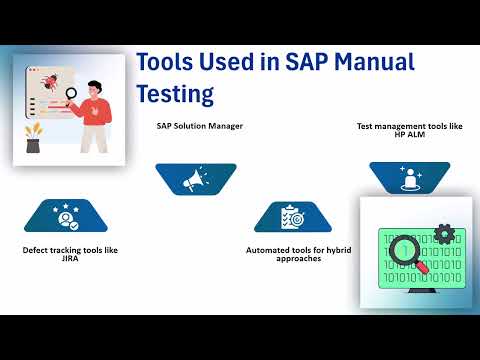 SAP Manual Testing Tutorial | SAP Testing Training | Manual Testing Tutorial