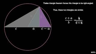 Pythagorean Theorem III (visual proof)
