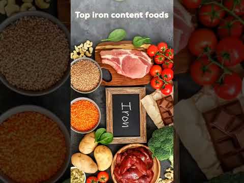 Top Iron Content Foods