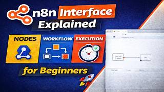 n8n Interface Explained (Nodes, Workflows & Execution for Beginners)