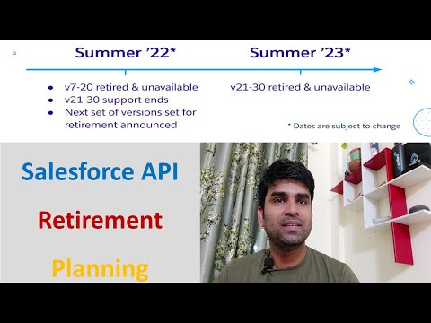 Salesforce API Version Retirements