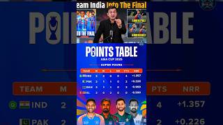 Who will India play the final match against Pakistan vs Bangladesh #asiacup2025 #cricket #final #...