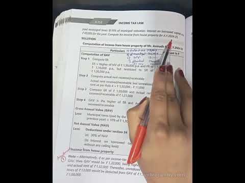 illustration no 4 income From House 🏡 Property #caintermediate #exam #castudents