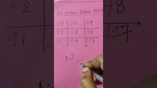 13's Times Trick#maths #trickymath #shorts #education #youtubeshorts