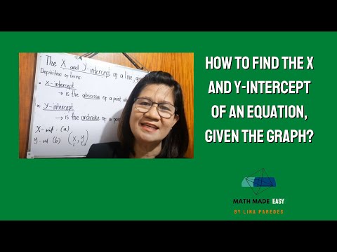 How to Find the X and Y-Intercept of an Equation, Given the Graph? | Math Made Easy
