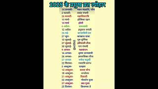 2025 ka calendar |calendar 2025|2025 calendar |2025 ka calendar |calendar |All festival 2025#shorts